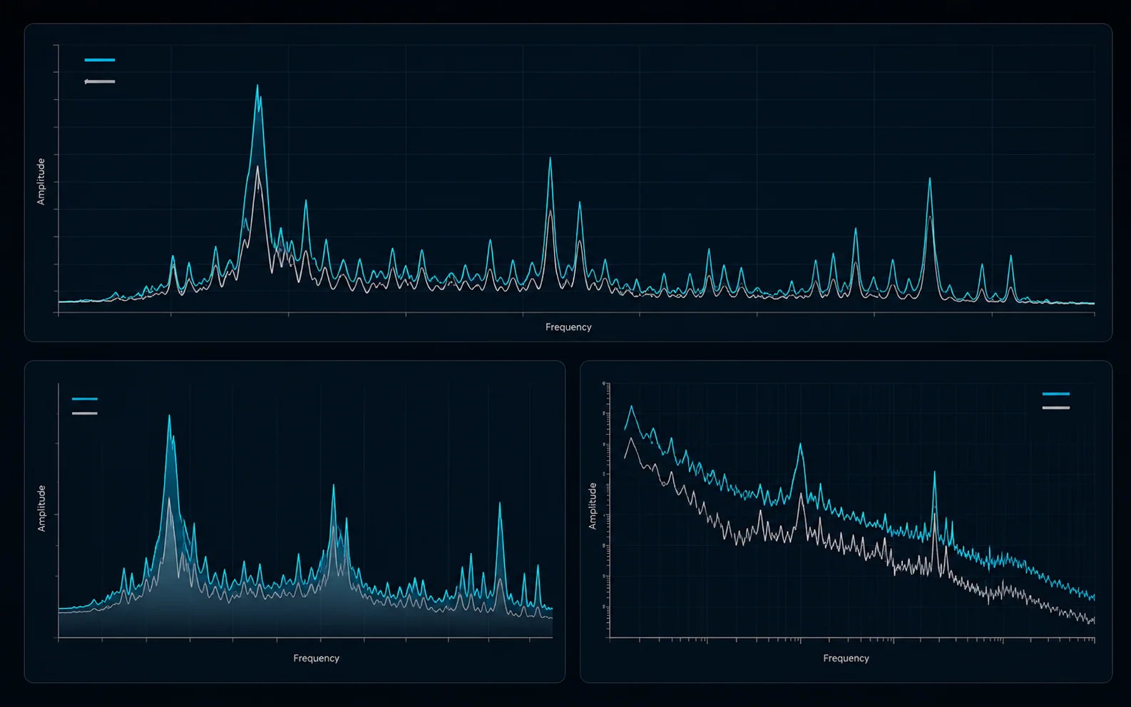 Baseline and current vibration frequency spectra displayed in three comparison charts.